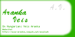 aranka veis business card